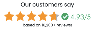 CogniCare Pro user ratings