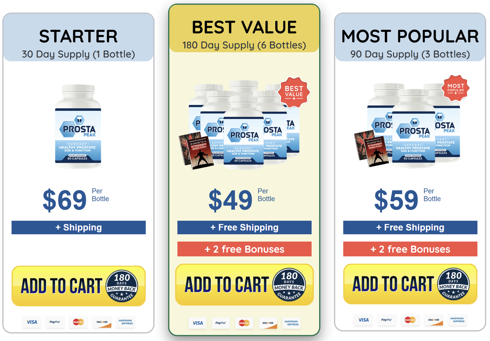prostapeak price